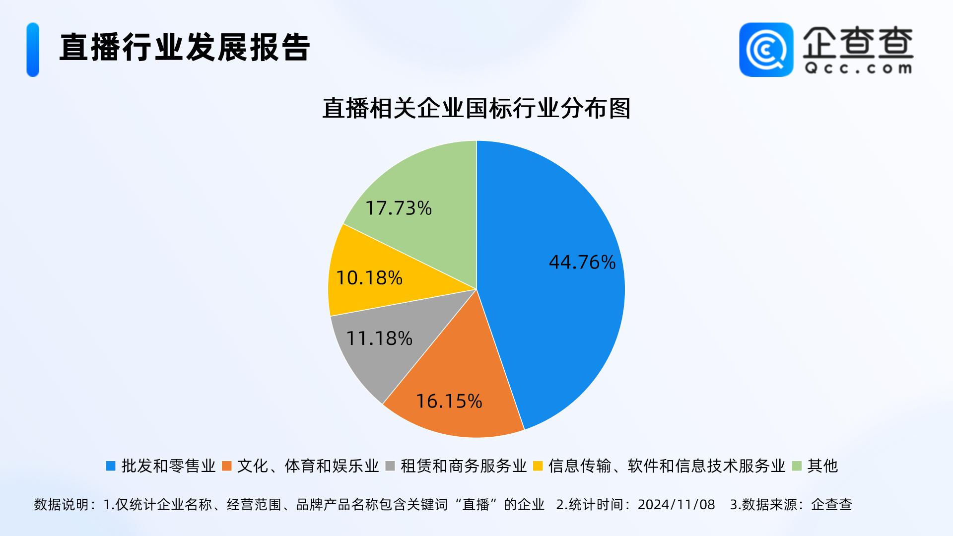 诗桦文化传播