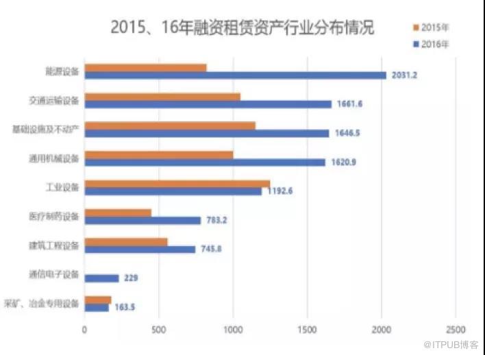 诗桦文化传播